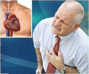 กลยุทธ์ปฐมพยาบาลสำหรับอาการปวดในหัวใจ