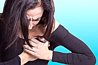 תסמינים של אי ספיקת לב אצל נשים