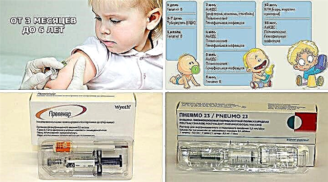 Πρόληψη της μέσης ωτίτιδας σε ένα παιδί